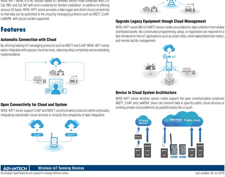研華WISE-4471-S250 NB-loT/eMTC物聯(lián)網(wǎng)無(wú)線(xiàn)感知節(jié)點(diǎn)