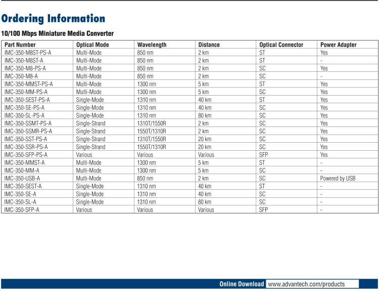 研華IMC-350-SFP-PS-A 緊湊型光電轉(zhuǎn)換器，100Base-TX/FX，SFP，AC適配器（也被稱為BB-855-10619）