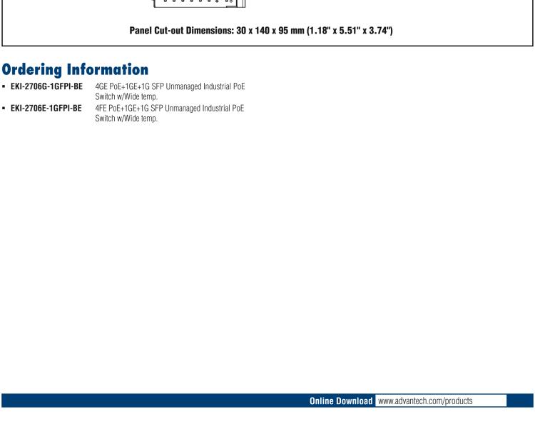 研華EKI-2706G-1GFPI 4GE PoE+1G+1G SFP，非網(wǎng)管型PoE工業(yè)以太網(wǎng)交換機(jī)，IEEE802.3af/at，24~48VDC（BE型），48~53VDC（AE型），-40~75℃