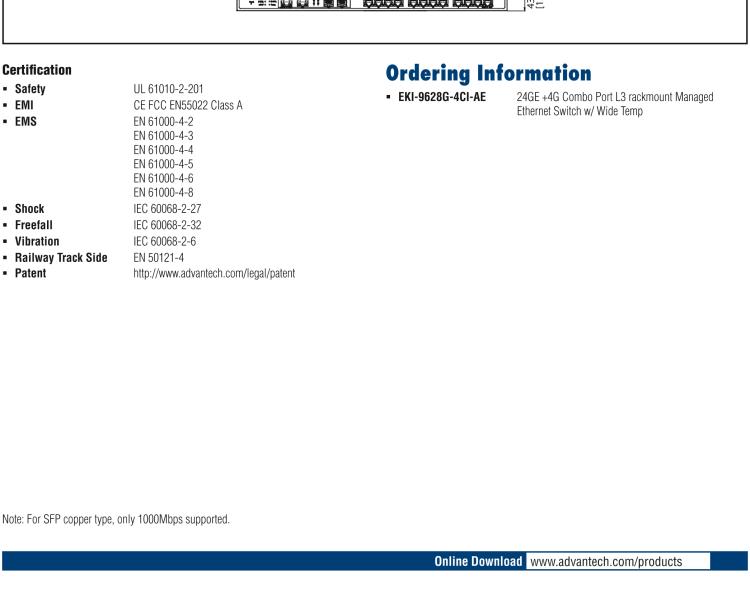 研華EKI-9628G-4CI 24GE+4G Combo端口 機(jī)架式三層工業(yè)以太網(wǎng)交換機(jī)，-40～75℃