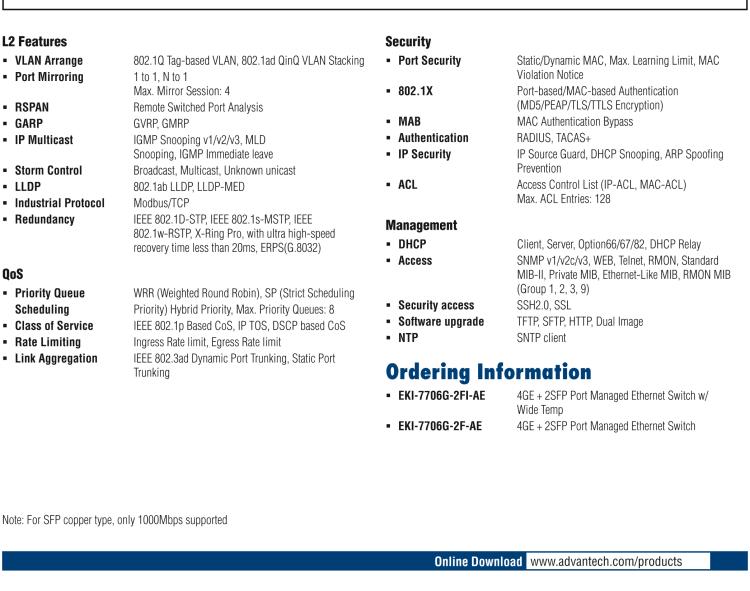 研華EKI-7706G-2FI 4GE+2G SFP網(wǎng)管型工業(yè)以太網(wǎng)交換機(jī)，-40～75℃