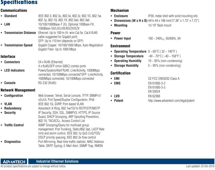 研華EKI-7428G-4CA 24G+4G Combo光電復(fù)用接口，二層網(wǎng)管型交換機(jī)