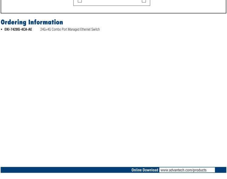研華EKI-7428G-4CA 24G+4G Combo光電復(fù)用接口，二層網(wǎng)管型交換機(jī)