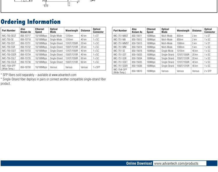 研華BB-856-15731 10/100 Mbps 以太網(wǎng)媒體轉(zhuǎn)換器，TX/SSFX-SM1310-SC (1310xmt/1550rcv)