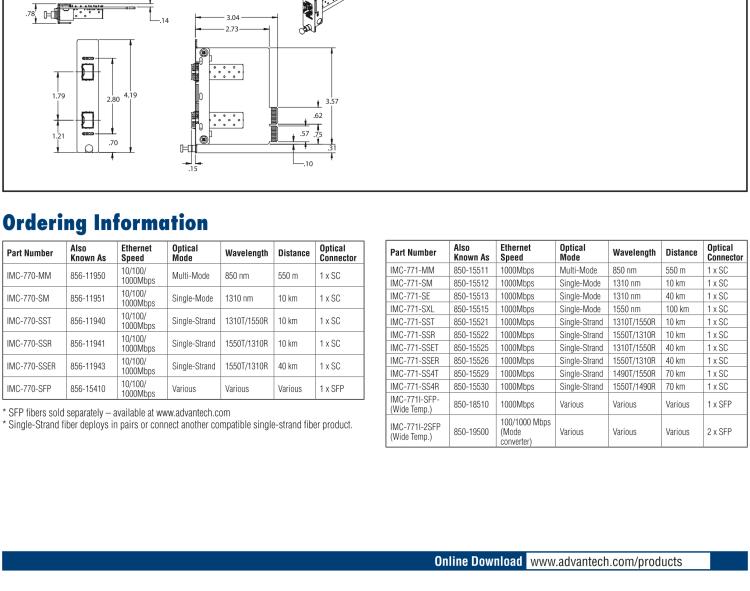 研華BB-850-19500 通過 SFP 模塊支持的、獨(dú)立于協(xié)議的模塊式光纖模式轉(zhuǎn)換器