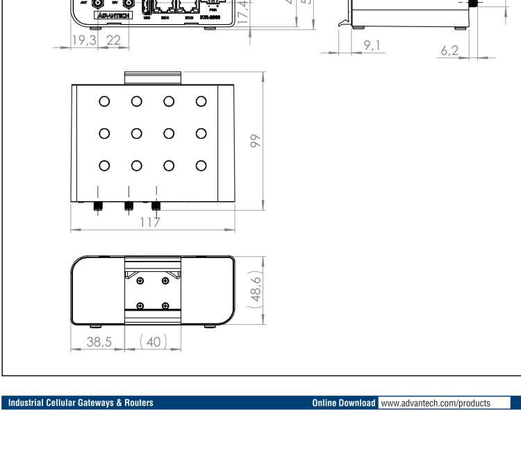 研華ICR-2834GPA02 ICR-2800, EMEA, 2x Ethernet, 2× RS232/RS485, USB, GPS, Plastic, UK ACC