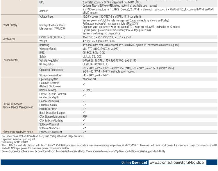 研華TREK-60 模組化車載AI平臺，用于車輛管理與視頻監(jiān)控