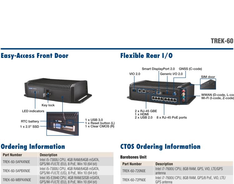 研華TREK-60 模組化車載AI平臺，用于車輛管理與視頻監(jiān)控