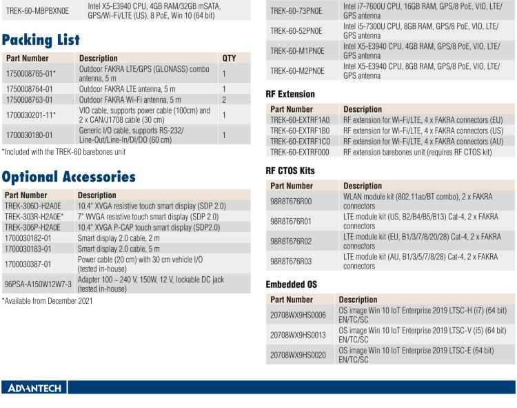 研華TREK-60 模組化車載AI平臺，用于車輛管理與視頻監(jiān)控