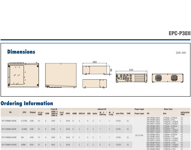 研華EPC-P3086 適配Intel? 第8/9代 Core i 系列處理器，搭載H310芯片組。2U高度，支持全長PCIe x16擴展卡。接口豐富，性能強勁。