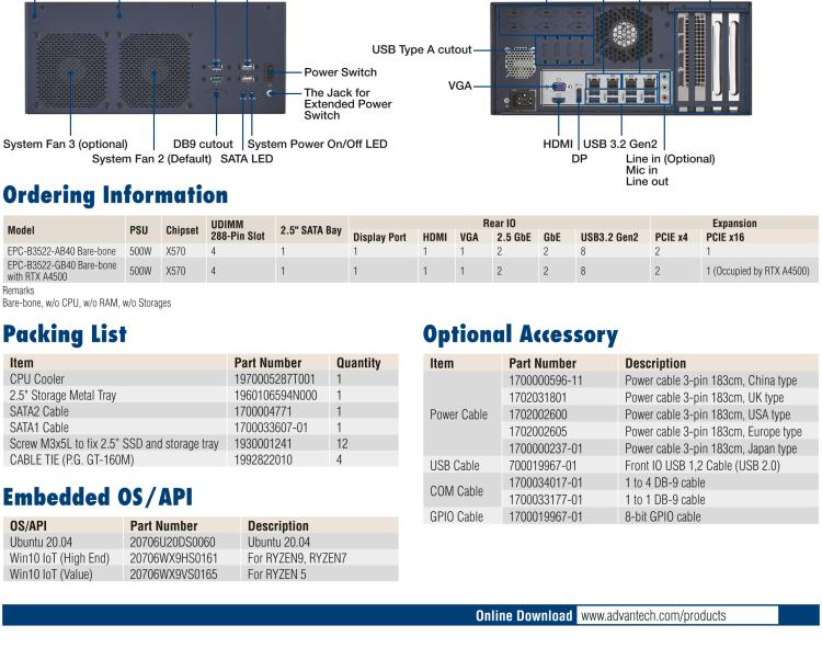研華EPC-B3522 適配AMD Ryzen AM4 5000系列處理器，搭載X570芯片組，搭配NVIDIA? RTX-A4500顯卡。3U高度，提供高端圖像處理應(yīng)用的解決方案。