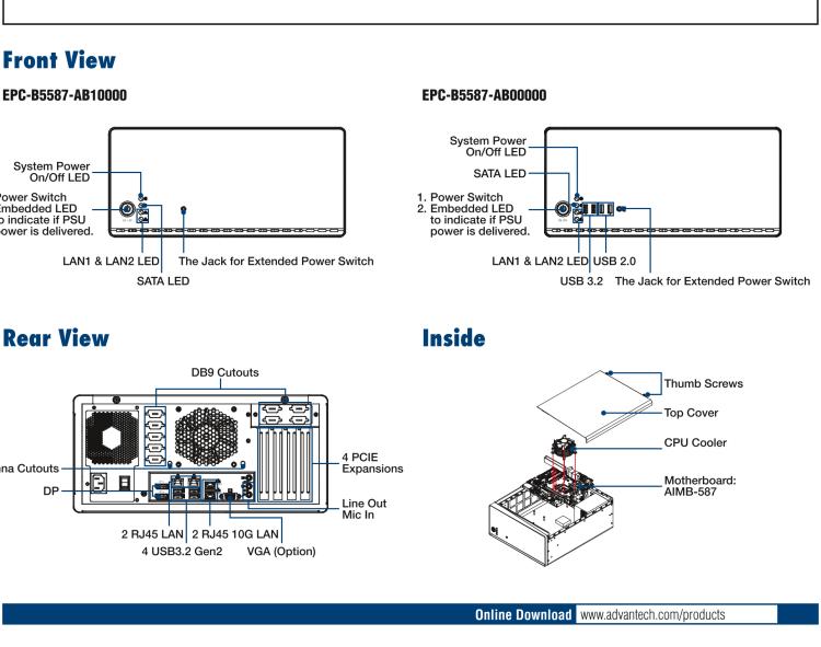 研華EPC-B5587 適配Intel? 第10代 Core i / Xeon W系列處理器，搭載W480E芯片組。標(biāo)準(zhǔn)4U上架，工業(yè)級(jí)品質(zhì)，穩(wěn)定可靠。廣泛適用于高端AI服務(wù)器等應(yīng)用。