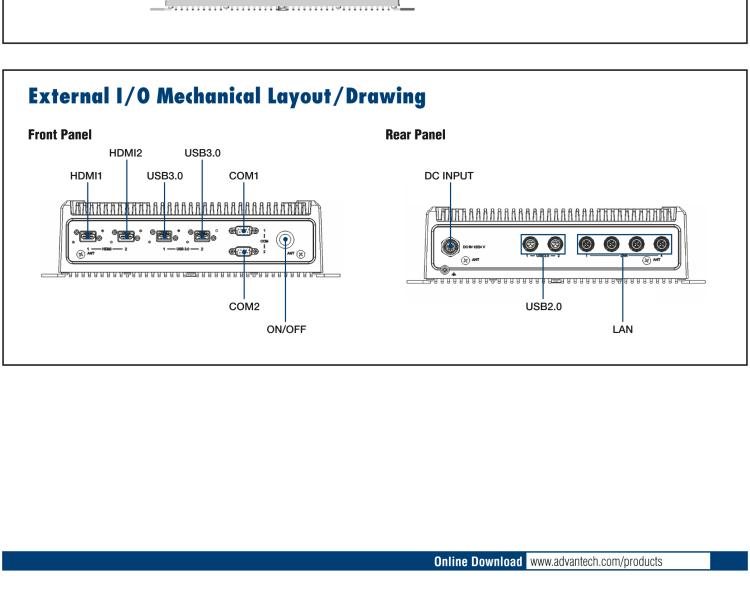 研華TS-207 搭載11th Gen. Intel Core無(wú)風(fēng)扇IP 65防護(hù)系統(tǒng)，車輛鐵路應(yīng)用