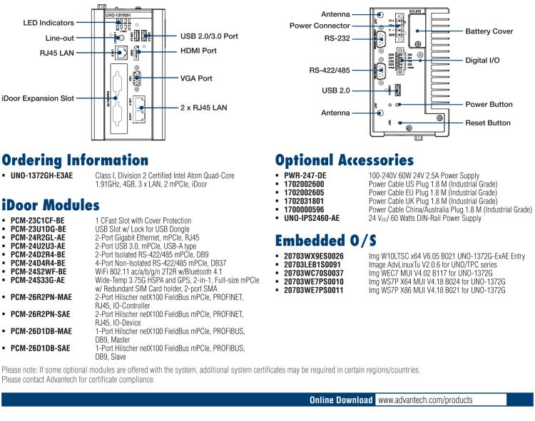 研華UNO-1372GH 通過Class I，Division 2認(rèn)證的導(dǎo)軌安裝工業(yè)控制器，搭配英特爾?凌動(dòng)?四核處理器