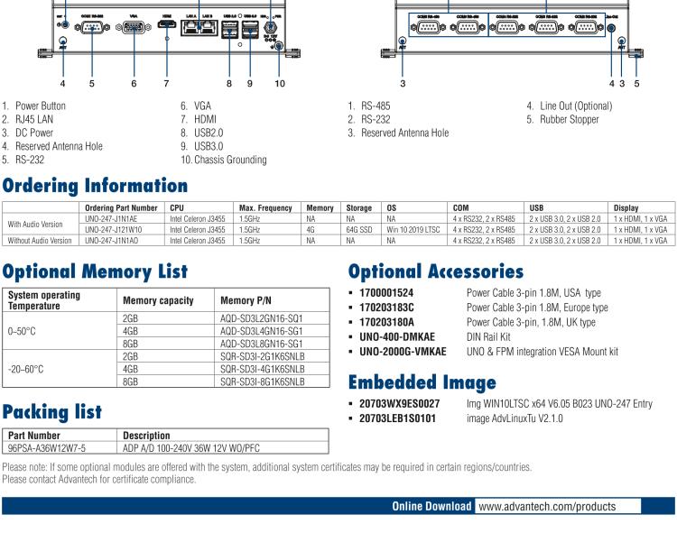 研華UNO-247 搭載 Intel? Celeron? J3455 的物聯(lián)網(wǎng)邊緣計(jì)算平臺