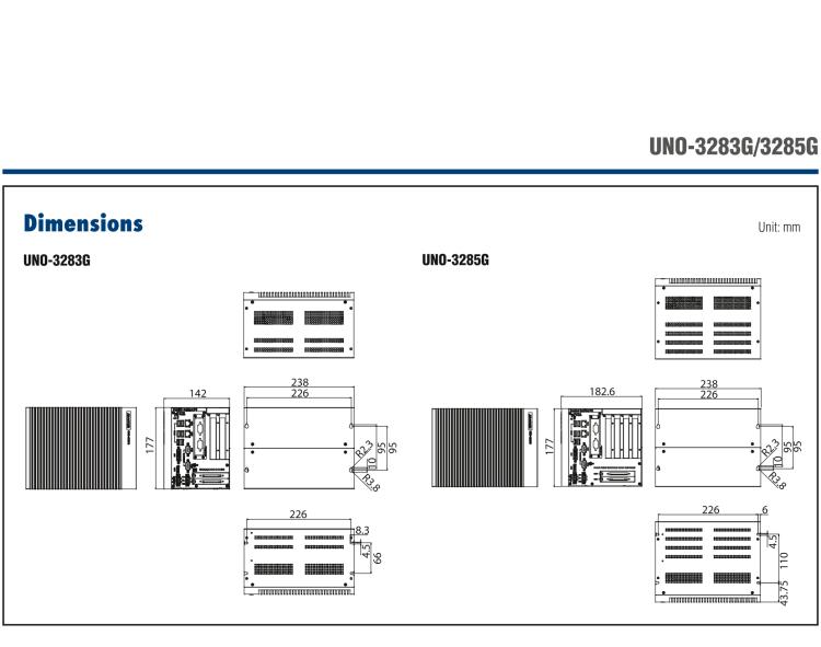 研華UNO-3283G 高效能嵌入式無風(fēng)扇工業(yè)電腦，搭配Intel? Core? i 處理器，2×GbE, 2×mPCIe, HDMI, DVI-I