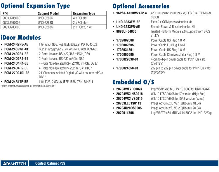 研華UNO-3283G 高效能嵌入式無風(fēng)扇工業(yè)電腦，搭配Intel? Core? i 處理器，2×GbE, 2×mPCIe, HDMI, DVI-I