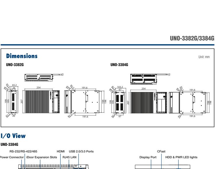 研華UNO-3384G Intel? Core? i7/Celeron控制柜PC，2 x GbE, 2 x mPCIe, HDMI/DP