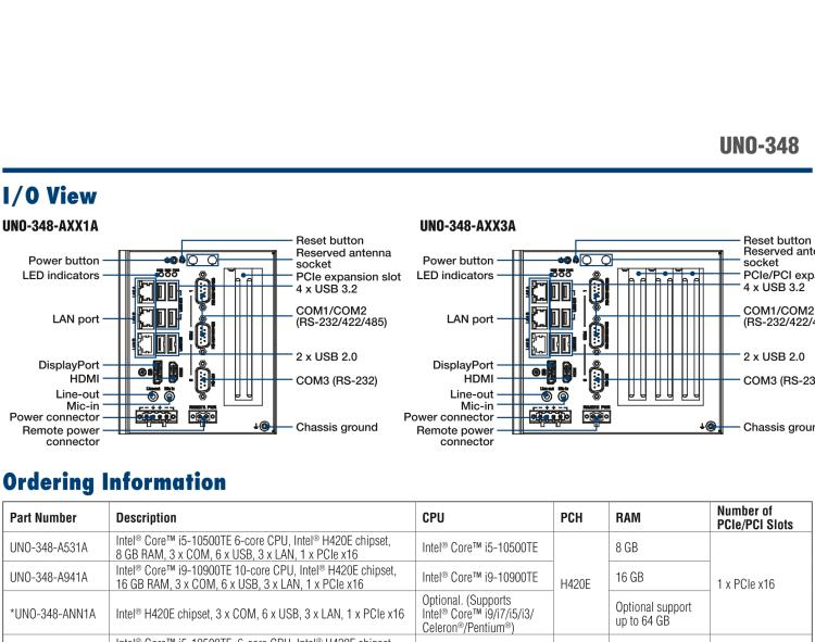 研華UNO-348 緊湊型嵌入式邊緣控制器，搭載第10代英特爾CPU，支持最多3個PCIe/PCI插槽，1個M.2 B鍵，1個mPCIe和2個2.5英寸SSD