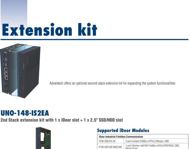 研華UNO-148 常規(guī)無風扇DIN導(dǎo)軌控制器，采用第11代Intel? Core? i處理器