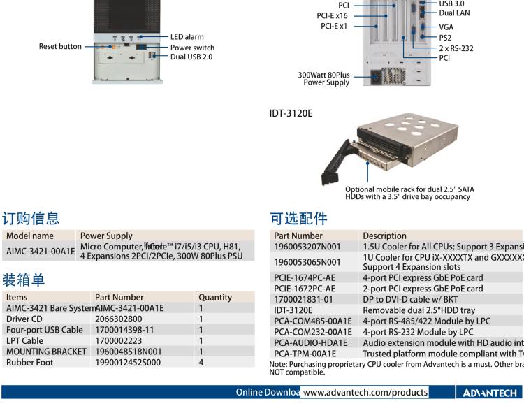 研華AIMC-3421 智能微型計(jì)算機(jī)，支持英特爾酷睿? i7/i5/i3 CPU,H81芯片組，4個(gè)擴(kuò)展槽2PCI/2PCIe,300W 80Plus 電源