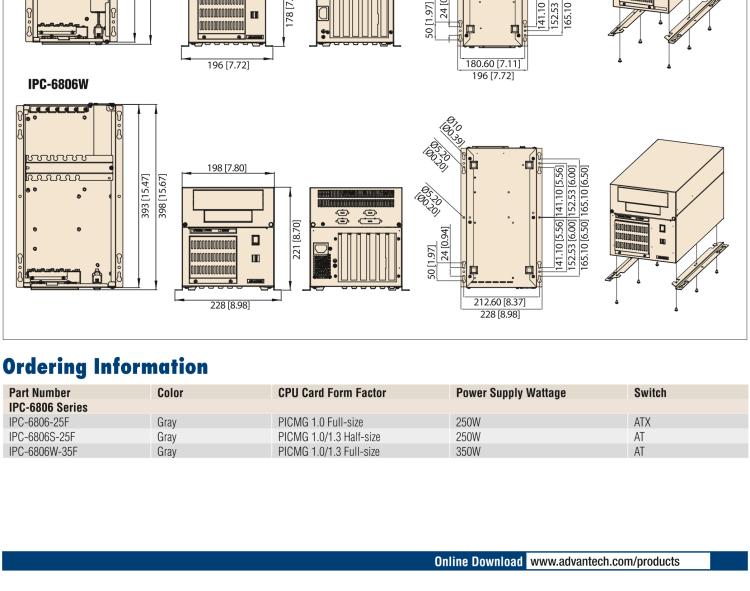 研華IPC-6806 6槽，桌上型/壁掛式機(jī)箱 支持1U電源