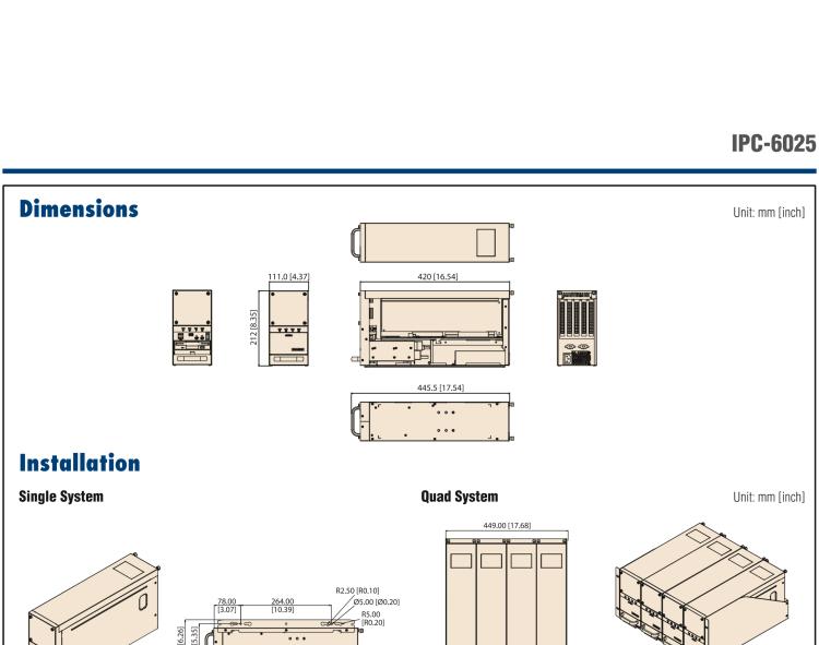 研華IPC-6025 5槽臺式/壁掛式機(jī)箱，支持多系統(tǒng)解決方案擴(kuò)展