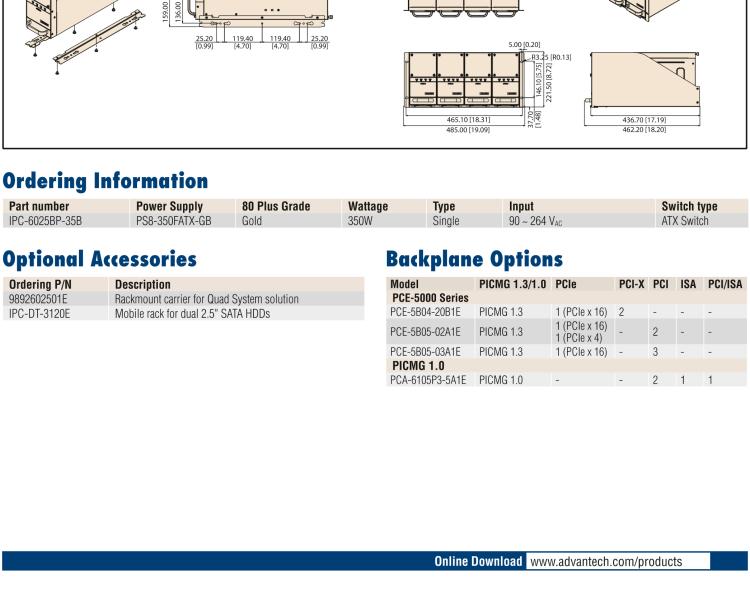 研華IPC-6025 5槽臺式/壁掛式機(jī)箱，支持多系統(tǒng)解決方案擴(kuò)展