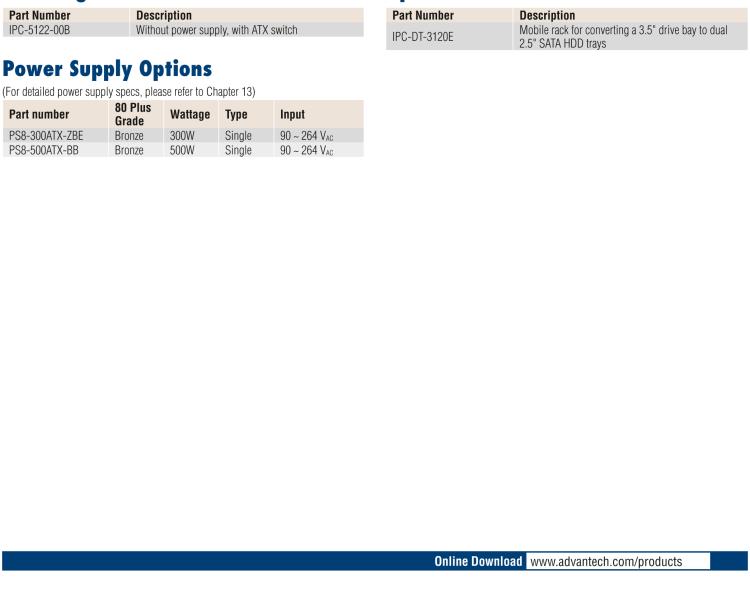 研華IPC-5122 臺(tái)式/壁掛式機(jī)箱，用于MicfrorATX母板，配有PS/2電源