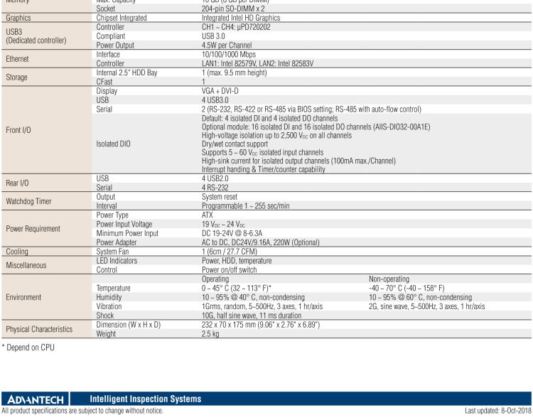 研華AIIS-1440 機(jī)器視覺工控機(jī)，USB3.0 CAM 緊湊型系統(tǒng),支持英特爾酷睿? i7/i5/i3 CPU,4通道專用USB3.0控制器