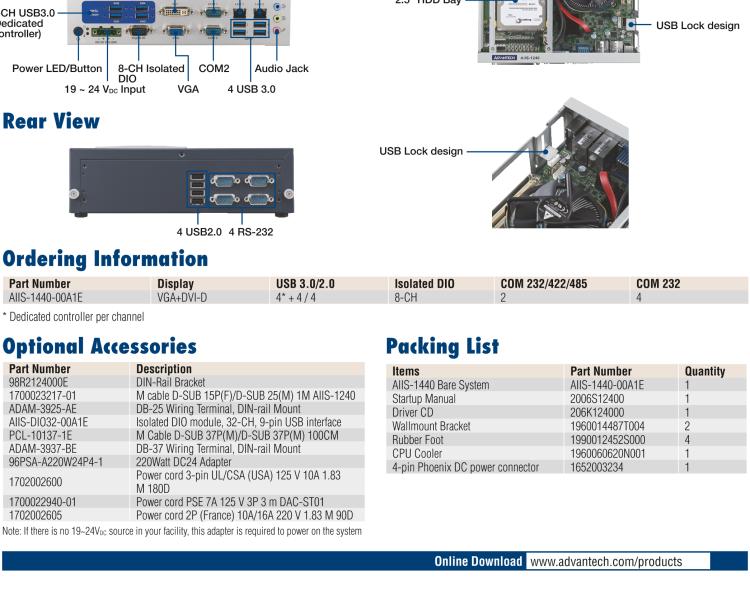研華AIIS-1440 機(jī)器視覺工控機(jī)，USB3.0 CAM 緊湊型系統(tǒng),支持英特爾酷睿? i7/i5/i3 CPU,4通道專用USB3.0控制器