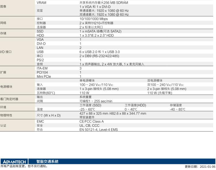 研華ITA-2211 帶有3個ITAM模塊的英特爾?凌動?E3845 2U無風(fēng)扇機(jī)架式系統(tǒng)