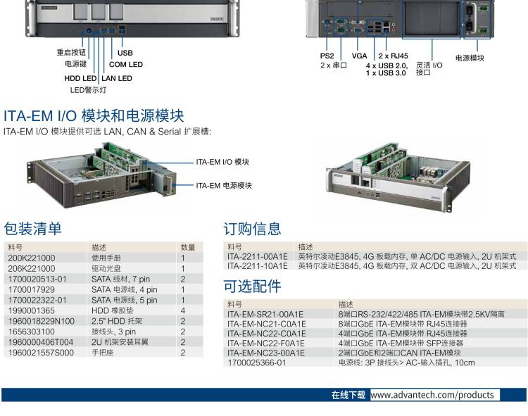 研華ITA-2211 帶有3個ITAM模塊的英特爾?凌動?E3845 2U無風(fēng)扇機(jī)架式系統(tǒng)