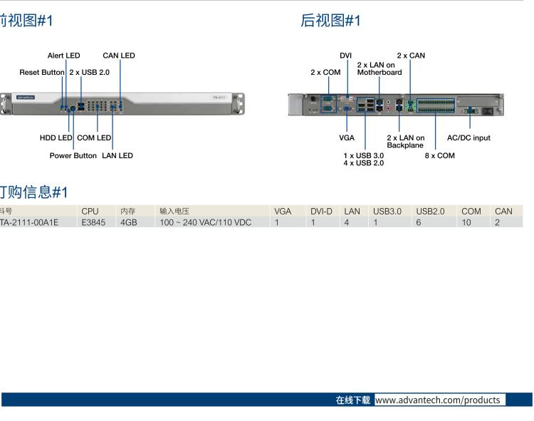 研華ITA-2111 英特爾?凌動(dòng)?E3845 1U無風(fēng)扇系統(tǒng)； 符合EN 50121-4的鐵路應(yīng)用