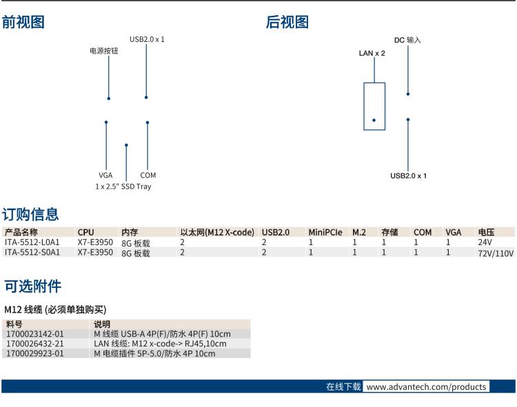 研華ITA-5512 Intel?Atom? E3950 無風(fēng)扇緊湊型系統(tǒng) 符合EN 50155 鐵路應(yīng)用產(chǎn)品