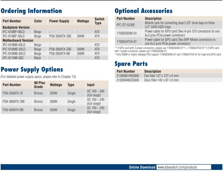研華IPC-610-L 4U 15槽上架式機箱，支持前部可訪問風扇