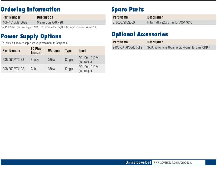 研華ACP-1010 1U 上架式機(jī)箱，用于全長卡或 ATX/ MicroATX 母板，配有雙SAS/ SATA硬盤托架