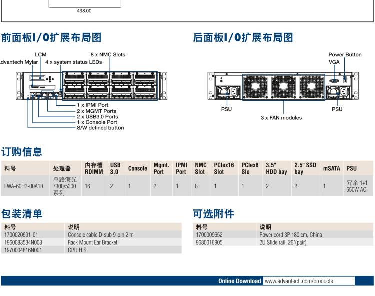 研華FWA-60H2 CPU采用海光7300/5300系列處理器，BIOS采用冗余設(shè)計，國產(chǎn)百敖源代碼，支持國產(chǎn)UOS/麒麟操作系統(tǒng)