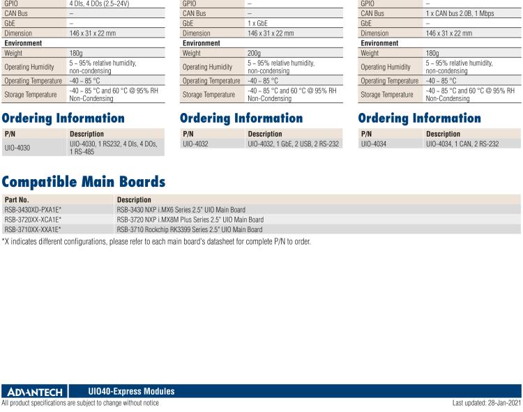 研華UIO-4030 UIO40-Express I/O 擴展卡，支持 1 2 wires RS-232, 1 RS-485 和 8 GPIO (-24~24V input level)