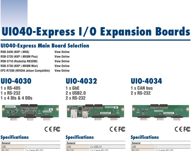 研華UIO-4040 UIO40-Express I/O 擴展卡，支持 NNMe SSD