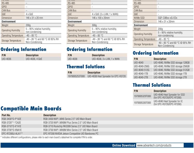 研華UIO-4040 UIO40-Express I/O 擴展卡，支持 NNMe SSD