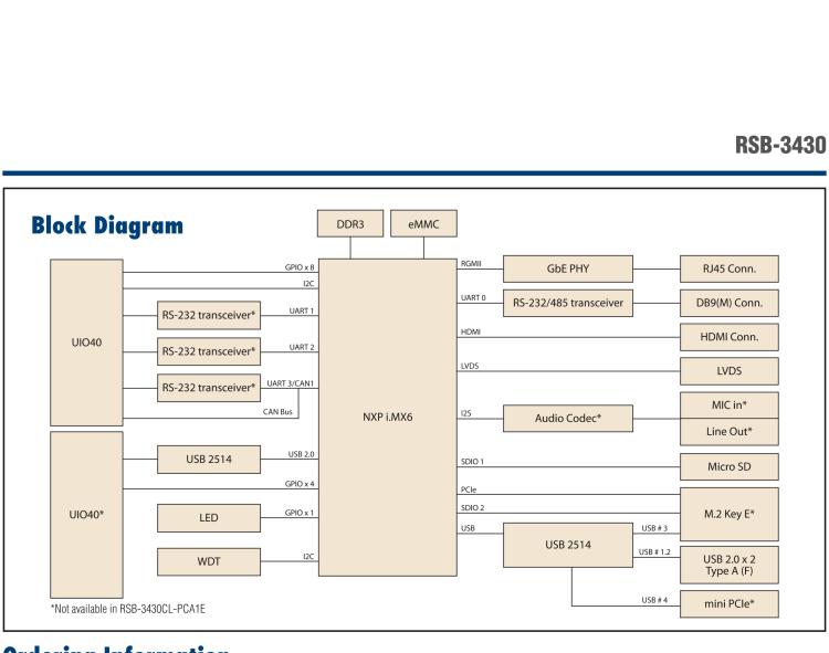研華RSB-3430 基于NXP Arm Cortex-A9 i.MX6平臺,精簡功能的2.5寸緊湊型單板電腦。搭配UIO20/40可快速擴展各種外設(shè)接口