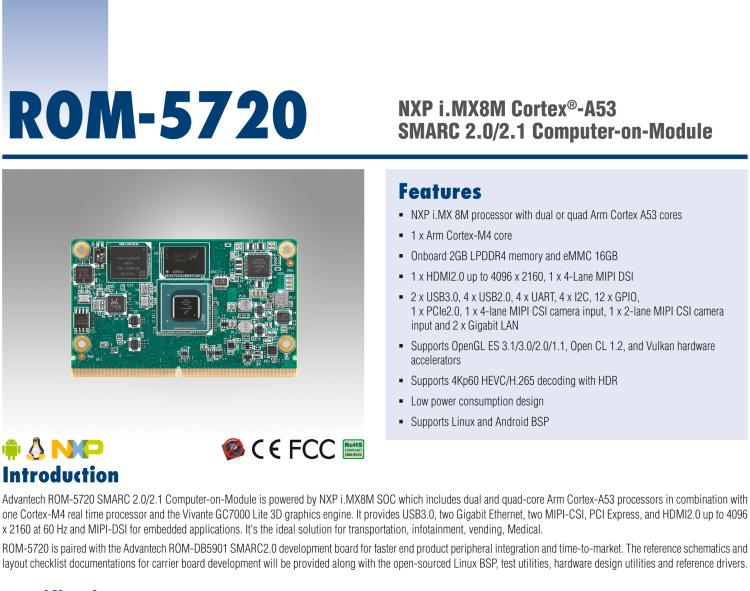 研華ROM-5720 基于NXP i.MX8M SMARC2.0 Arm核心板 ,支持4K顯示，豐富的I/O接口