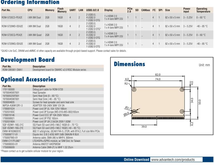 研華ROM-5720 基于NXP i.MX8M SMARC2.0 Arm核心板 ,支持4K顯示，豐富的I/O接口