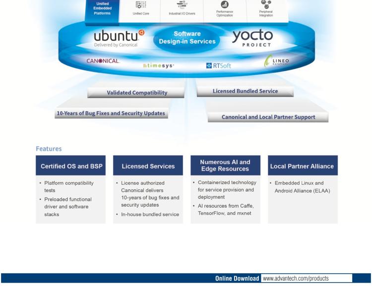 研華AIMB-229 板載AMD V2000系列8核/16線程CPU。視頻圖像處理性能強(qiáng)勁，接口豐富，超薄緊湊設(shè)計(jì)。