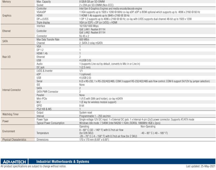 研華AIMB-217 板載Intel? 第6代 奔騰、賽揚、凌動系列處理器。擁有多COM和雙千兆網(wǎng)口，超薄緊湊，無風(fēng)扇設(shè)計，支持寬溫。