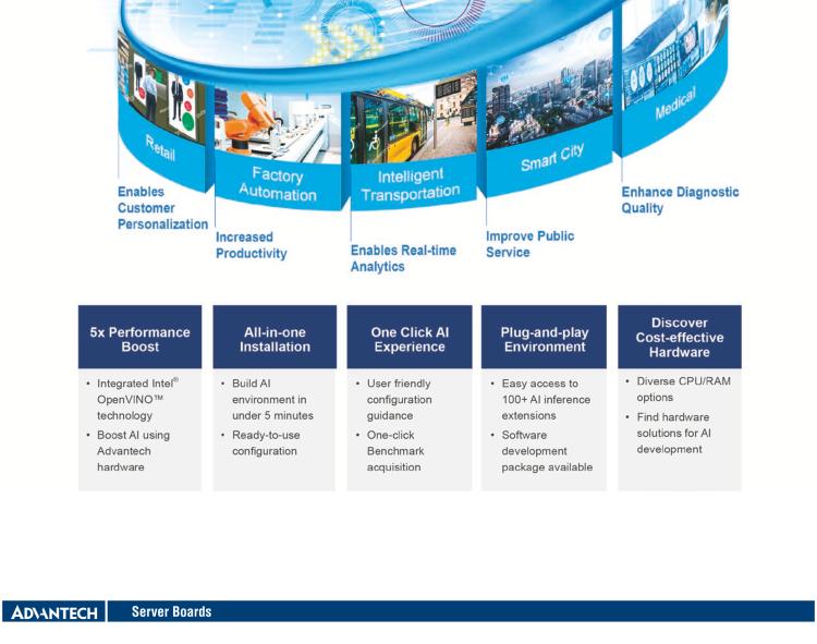 研華AIMB-218 板載Intel? 第8代 奔騰/賽揚(yáng)/凌動(dòng)系列處理器。支持獨(dú)立三顯，超薄緊湊，無(wú)風(fēng)扇設(shè)計(jì)，支持寬溫。