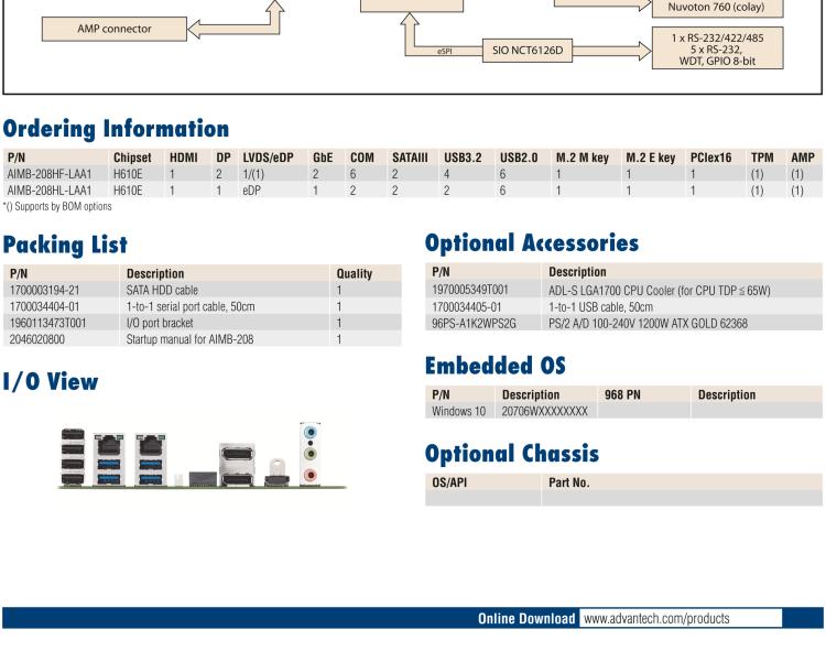 研華AIMB-208 適配Intel 第12/13代 Core i/奔騰系列處理器，搭載H110芯片組。高性價比，擁有豐富的擴(kuò)展接口，通用性強(qiáng)，穩(wěn)定可靠。