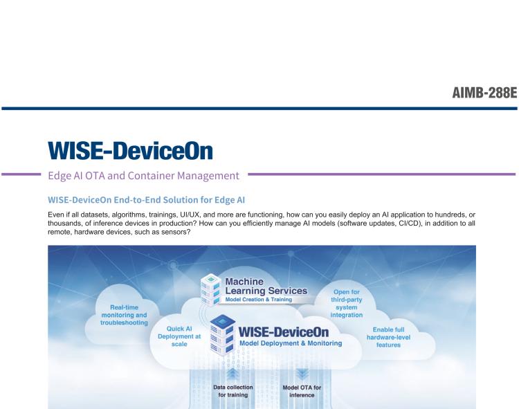研華AIMB-288E 板載Intel 第12代 Core i 桌面級CPU。橫向顯卡插槽，搭配NVIDIA Quadro T1000 MXM顯卡。超薄散熱設(shè)計，高性能選擇方案。