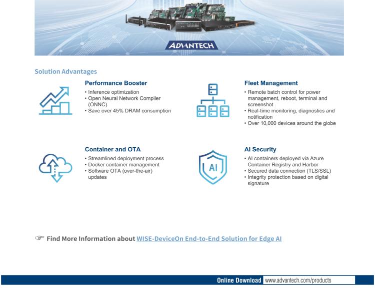 研華AIMB-288E 板載Intel 第12代 Core i 桌面級CPU。橫向顯卡插槽，搭配NVIDIA Quadro T1000 MXM顯卡。超薄散熱設(shè)計，高性能選擇方案。